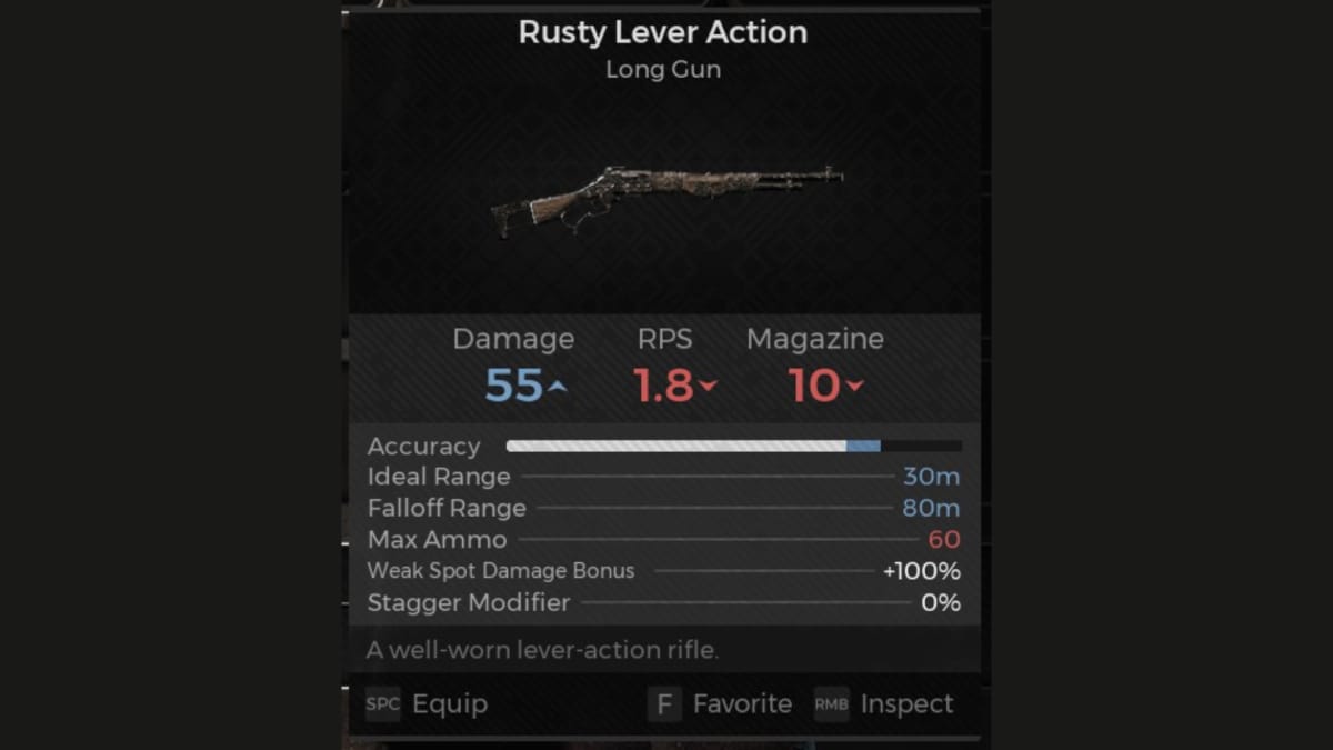 Rusty lever Action screensht of weapon panel from Remnant 2